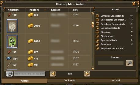 Handelsicon Aktiv