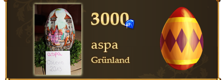 Gewinner Ostereier bemalen Gewinner Ostereier bemalen