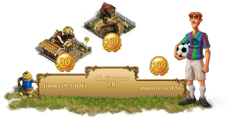 Platz 1-3