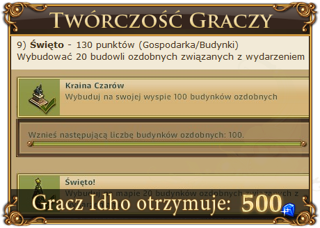 Twórczość Graczy